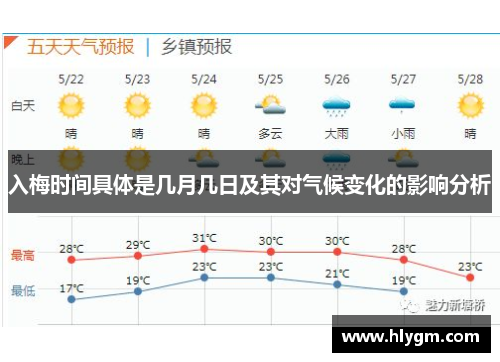 入梅时间具体是几月几日及其对气候变化的影响分析 入梅时间具体是几月几日及其对气候变化的影响分析